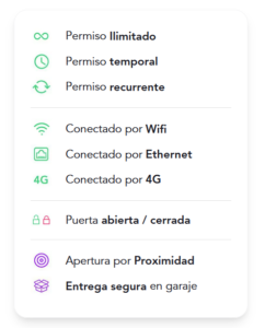CARACT HOMYHUB